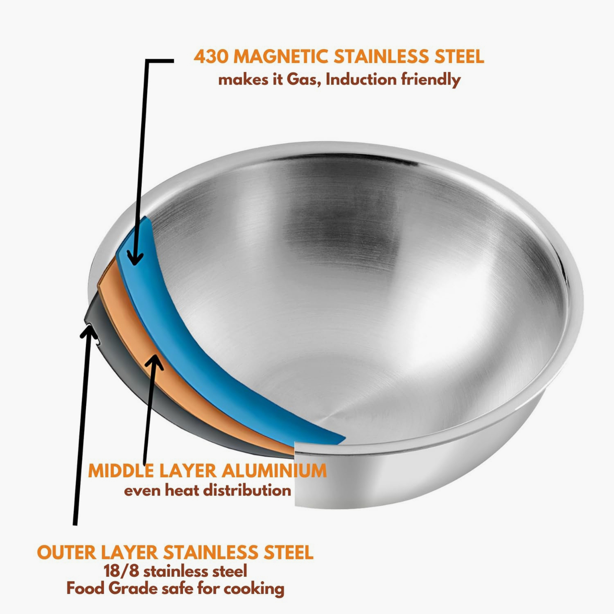 VINOD Platinum Triply Stainless Steel Deep Tasla - 20cm, 1.5L in Silver
