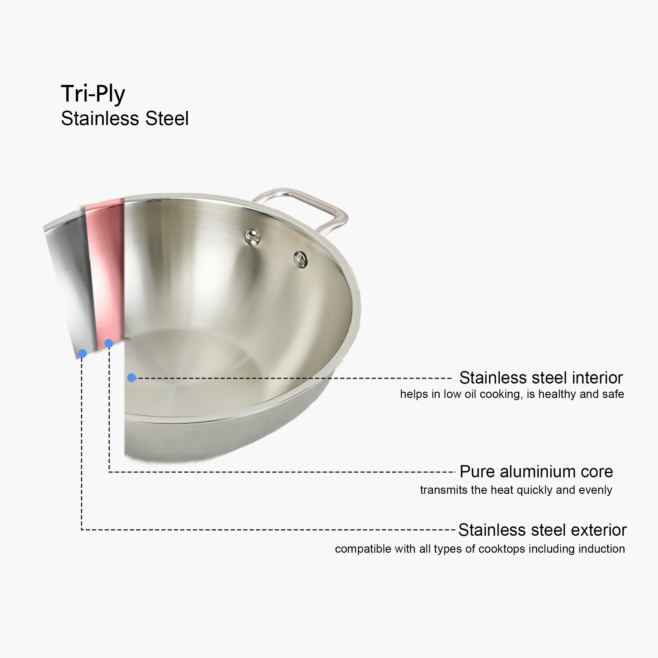 Valeria Carin Tri-Ply Stainless Steel Induction Compatible Kadhai with Lid - 2.5L in Silver